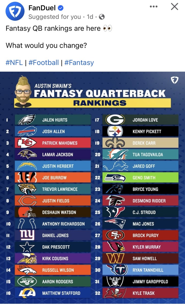 Fanduel's fantasy football rankings for quarterbacks.